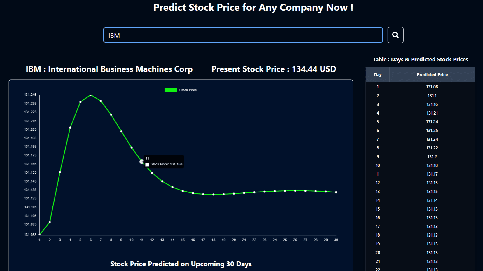 stockXplore Client Site